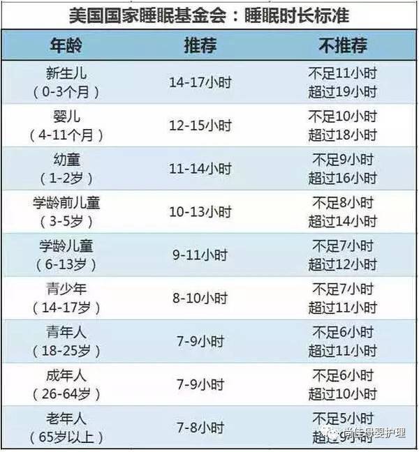 尚佳專業(yè)月嫂丨【汕頭尚佳月嫂】沒吃幾口就睡了，沒睡一會又要吃，喂奶喂得要崩潰了！