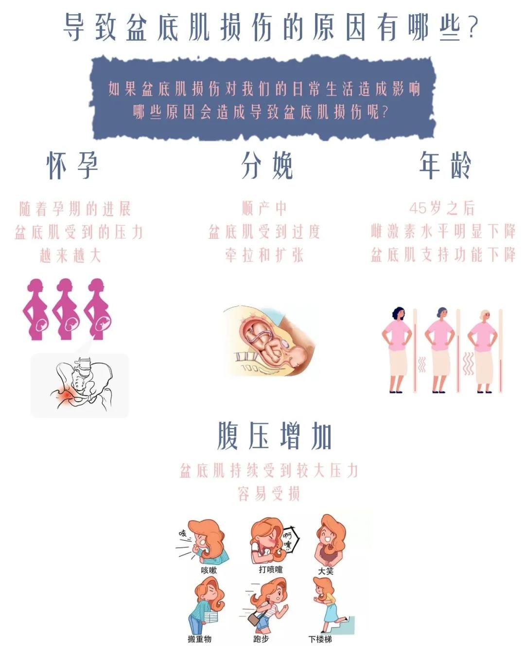 尚佳專業(yè)月嫂 |以下癥狀大多數(shù)寶媽都有，你中招了嗎？
