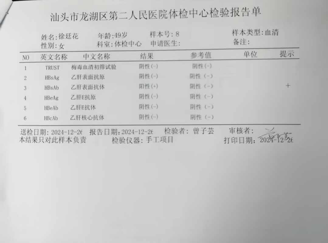 獲得術前三項
