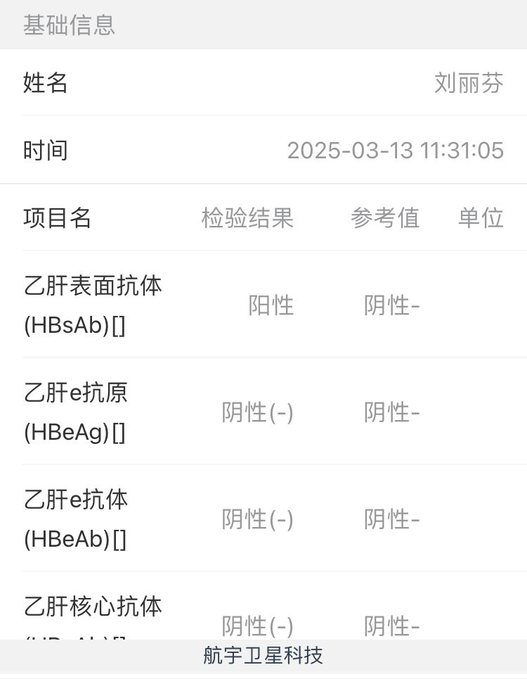 獲得術(shù)前三項(xiàng)